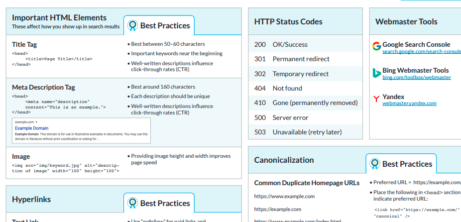 The Web Developer's SEO Cheat Sheet [Free Download] - Moz